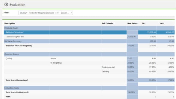 e-Evaluations module screen shot