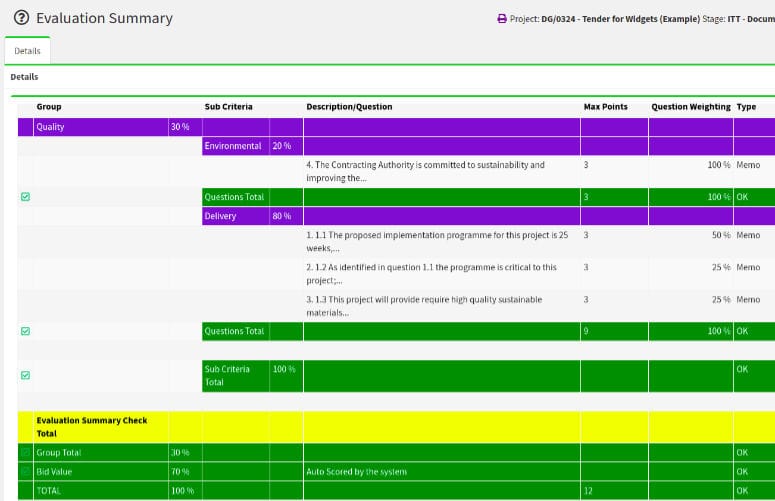 Evaluation summary screen shot