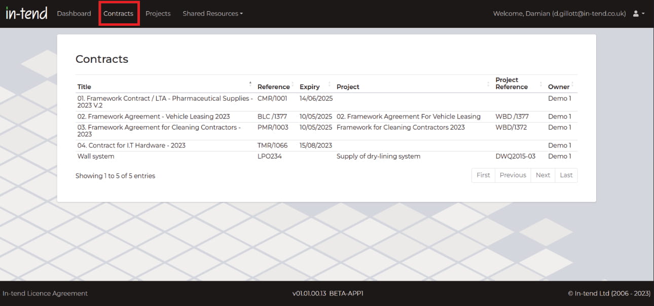 A screen shot of the In-tend Hub. The Contracts nav item is highlighted and screen shows a table with a list of Contracts