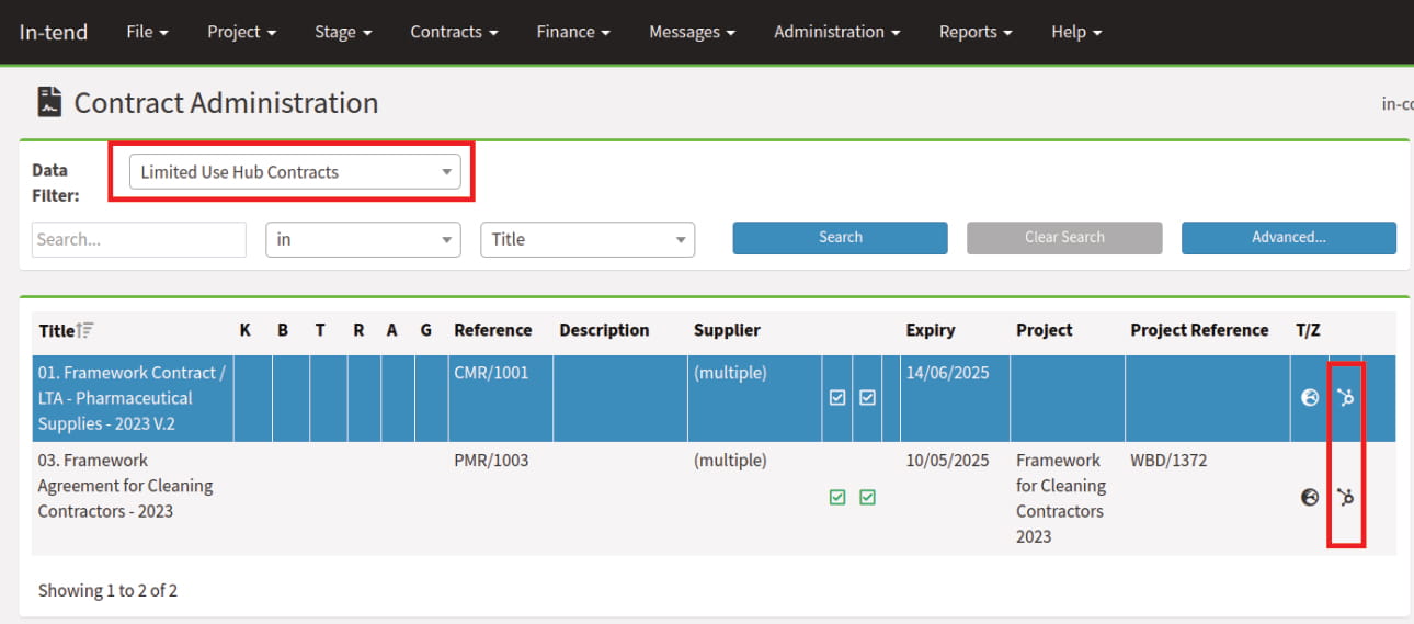 A screen shot of the In-tend Hub. The Contract admin screen is showing and Contracts with limited use applied to them is displayed in a table